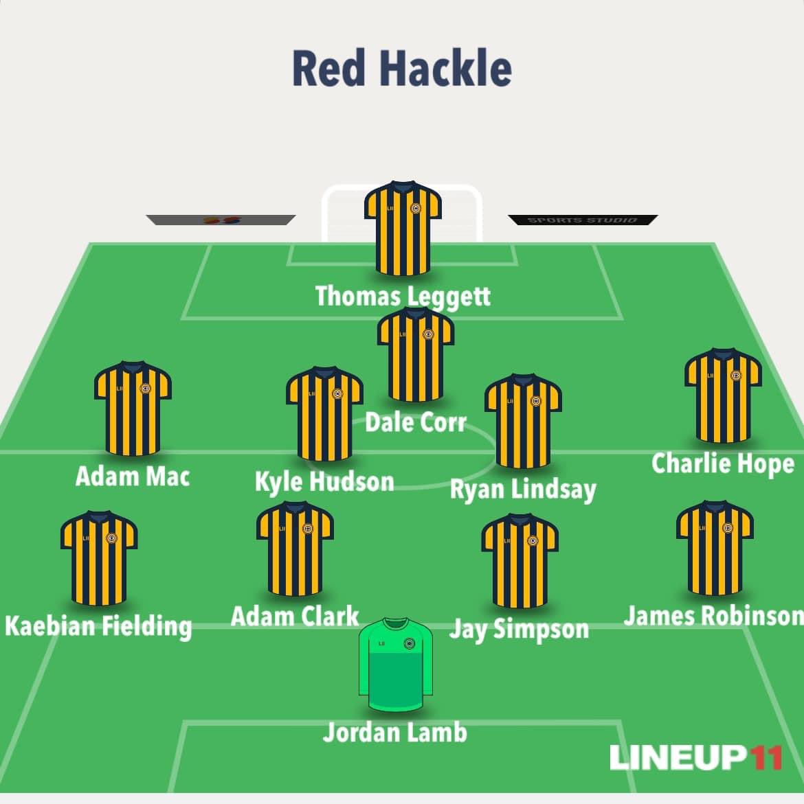 Red Hackle FC tweet media