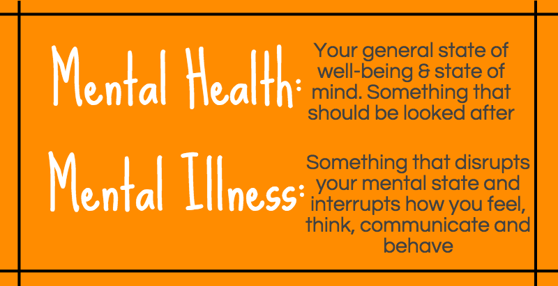 What is mental health? 'Mental health includes our emotional, psychological, and social well-being. It affects how we think, feel, and act. It also helps determine how we handle stress, relate to others, and make healthy choices.'