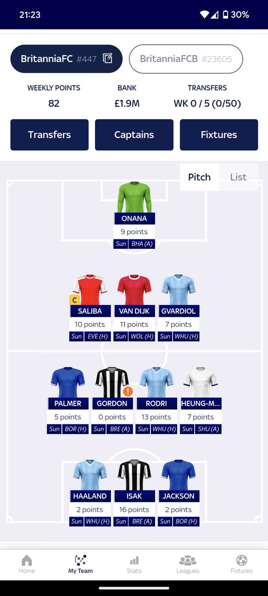 447th il take it, enjoyed the ups not so much the downs but that's part of the game ⚽ #skyff