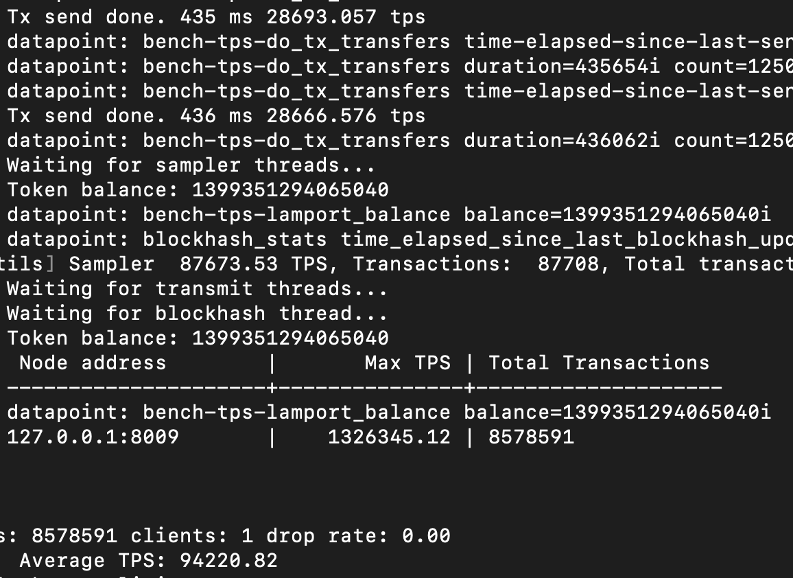 Xolana (experimental Solana validator), benchmarked at 94,000 TPS. (adjusted threads, scheduler, timing and concurrency). Benchmark was done with provided TPS tool. #solana #solXEN