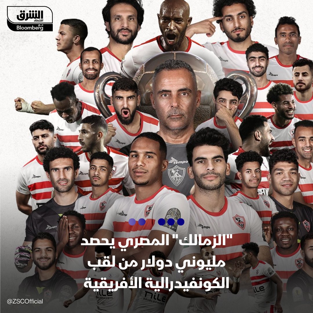 '#الزمالك' المصري توج بلقب كأس #الكونفيدرالية الأفريقية، بعد فوزه على '#نهضة_بركان' المغربي، بأفضلية التسجيل خارج الأرض، بعد خسارته ذهاباً بهدفين لهدف، وفوزه إياباً بهدف دون رد، ليحصد مليوني دولار، فيما نال الوصيف مليون دولار #الشرق_رياضة #اقتصاد_الشرق