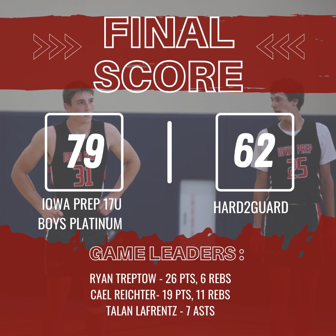 TNT5 Basketball (@tnt5basketball) on Twitter photo Final; Iowa Prep 17U Boys Platinum <a href="/treptow_ryan/">Ryan Treptow</a> <a href="/cael_reichter/">Cael Reichter</a> <a href="/Talan_Lafrentz/">Talan Lafrentz</a> this group finishes the weekend 3-1 #processdriven Final; Iowa Prep 17U Boys Platinum <a href="/treptow_ryan/">Ryan Treptow</a> <a href="/cael_reichter/">Cael Reichter</a> <a href="/Talan_Lafrentz/">Talan Lafrentz</a> this group finishes the weekend 3-1 #processdriven