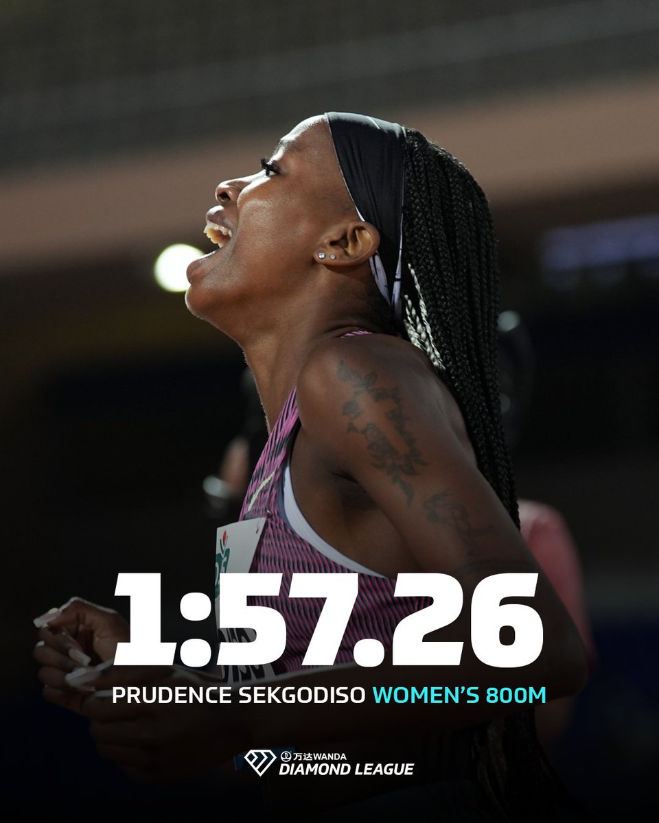 Breakthrough performance 🧨

Prudence Sekgodiso wins the women's 800m in a world-leading 1:57.26 🇿🇦 

#DiamondLeague