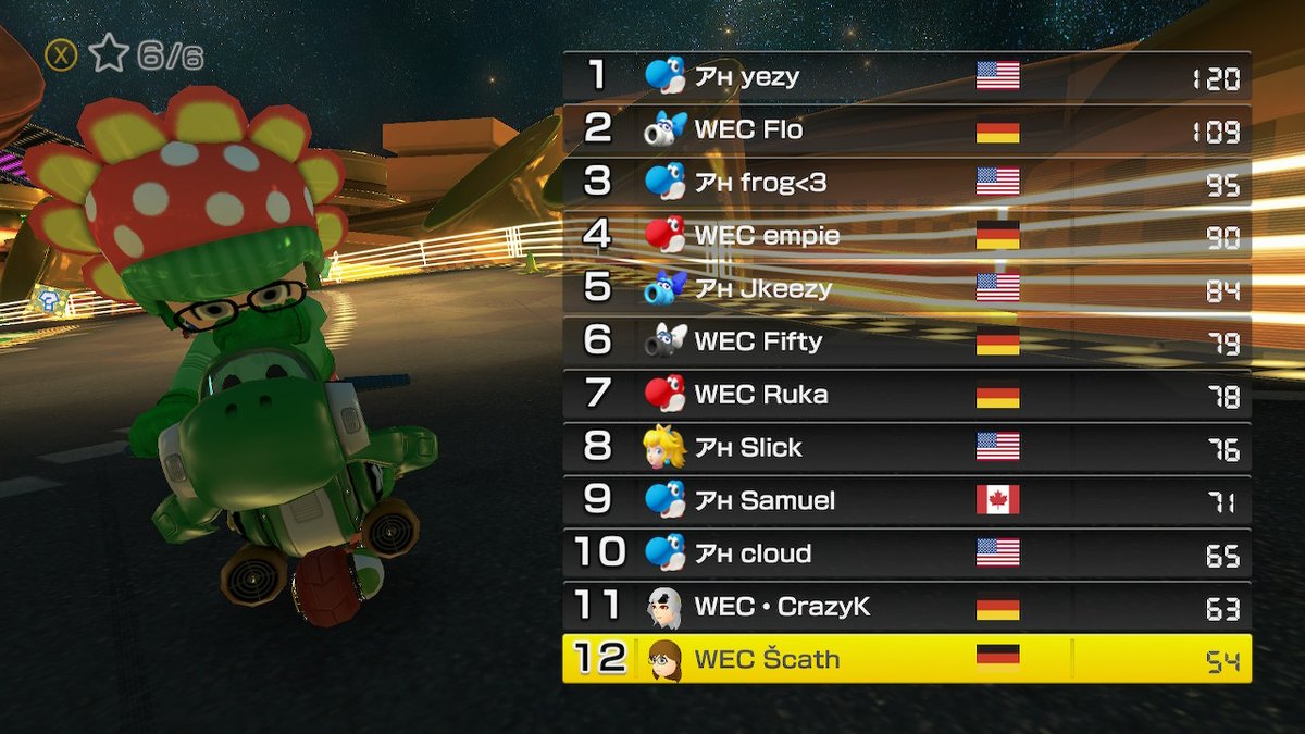 #MK8D #NintendoSwitch