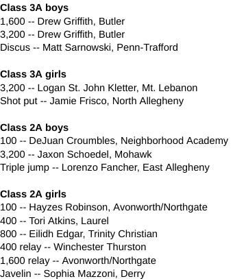 Performance lists for the PIAA track and field championships are out. Here are the WPIAL athletes who earned No. 1 seeds ⬇️