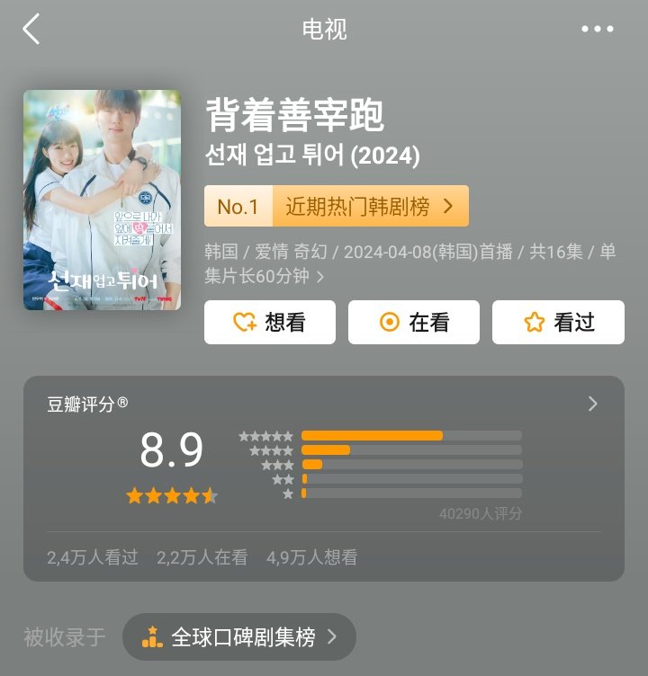 Com 9,1/10 ⭐, #LovelyRunner é o kdrama com a melhor classificação no MyDramaList em 2024

Além disso, conseguiu conquistar os chineses e tornou-se o drama coreano mais popular no douban — site de avaliação da China