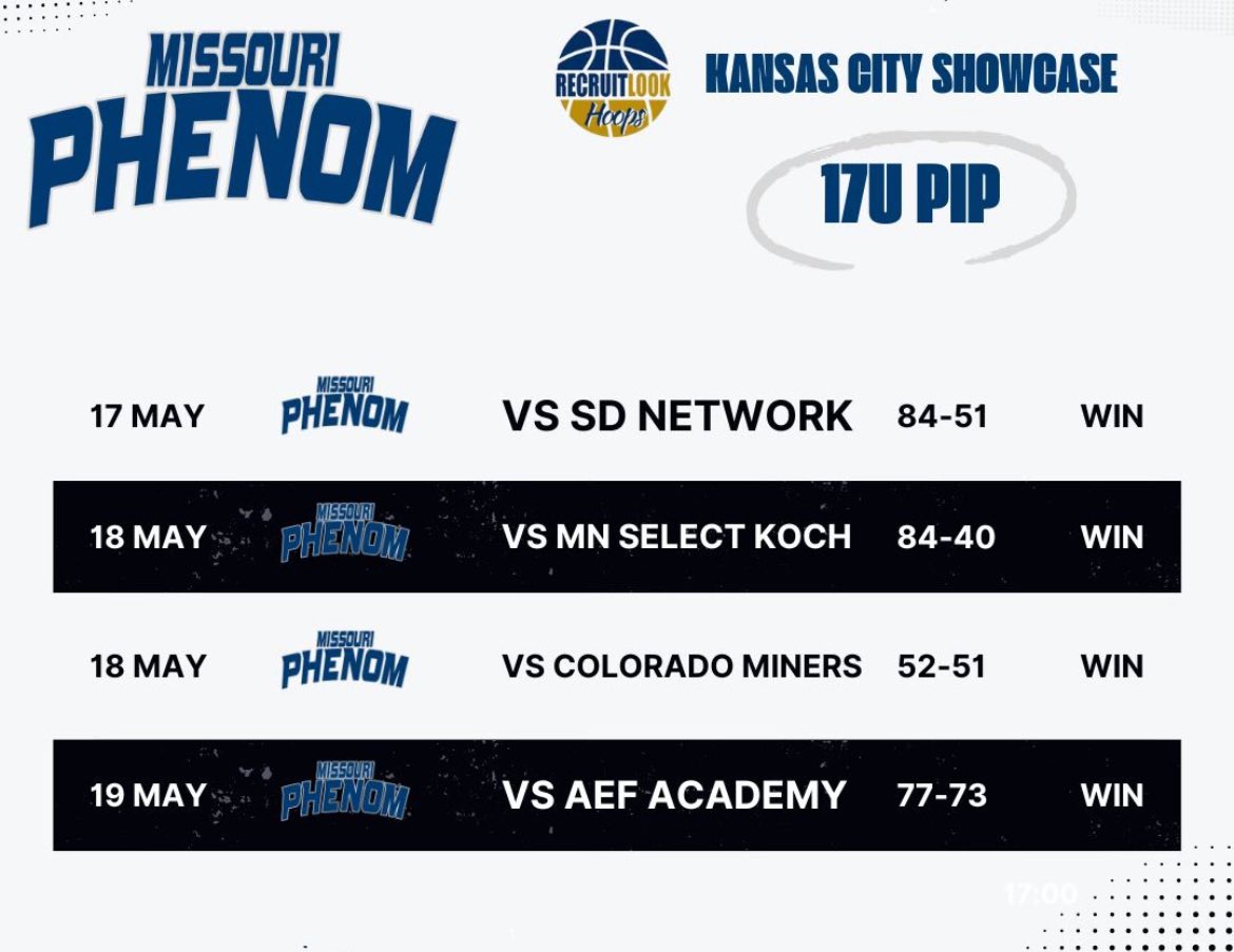 Missouri Phenom Basketball tweet media