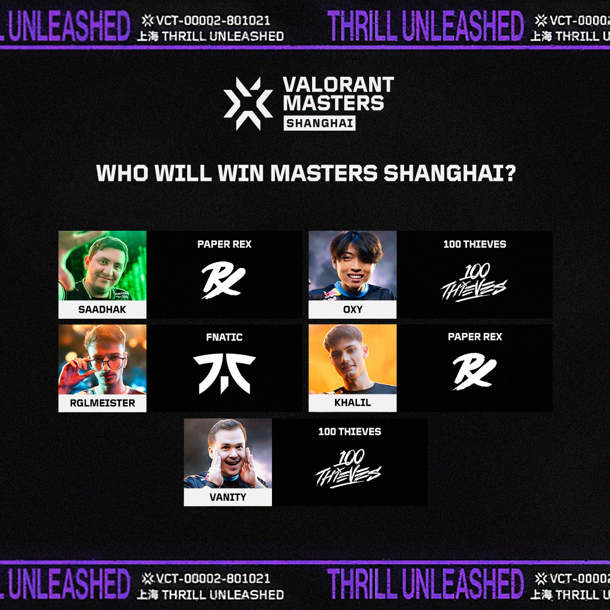 Keeping up with the predictions, it's time for our #VCTAmericas players to pick their #VALORANTMasters Shanghai winner! Are you on the same page as them? 🏆