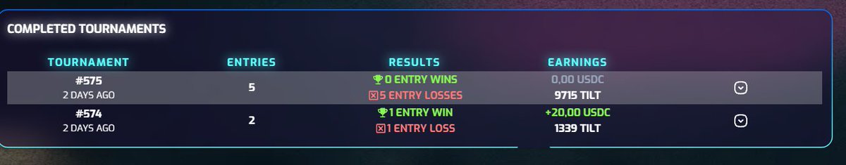 😼 I was happy to participate in the Midnight Heist tournament organized by <a href="/tiltyard_gg/">Tiltyard</a> with <a href="/PaladinsDao/">Pally Traders</a> and look forward to more on-chain battles.

😎 Special thanks to CEO of Tiltyard, <a href="/SpeculatorArt/">Kix</a>, for the invitation.

🔴⛰ Favorite faction: MINOSAKI CLAN - All operators