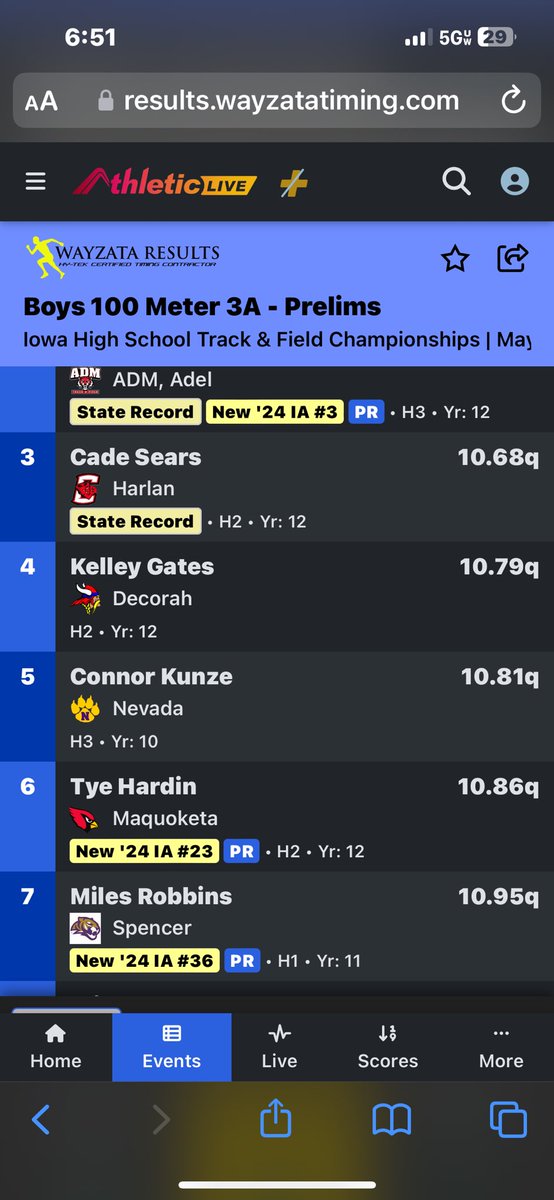 great state meet this past weekend, ran a pr of 10.95 in the 100 and broke 2 school records in the 4x100 and 4x200. (230lbs)