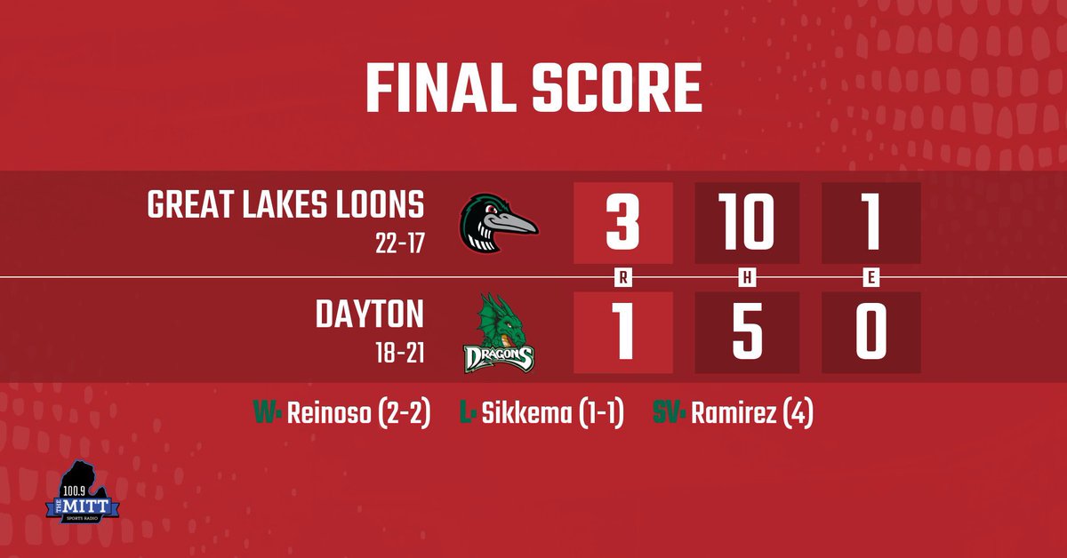 Two big flys, one from each side of the plate for Thayron Liranzo! The difference in a series finale W #DiveIn