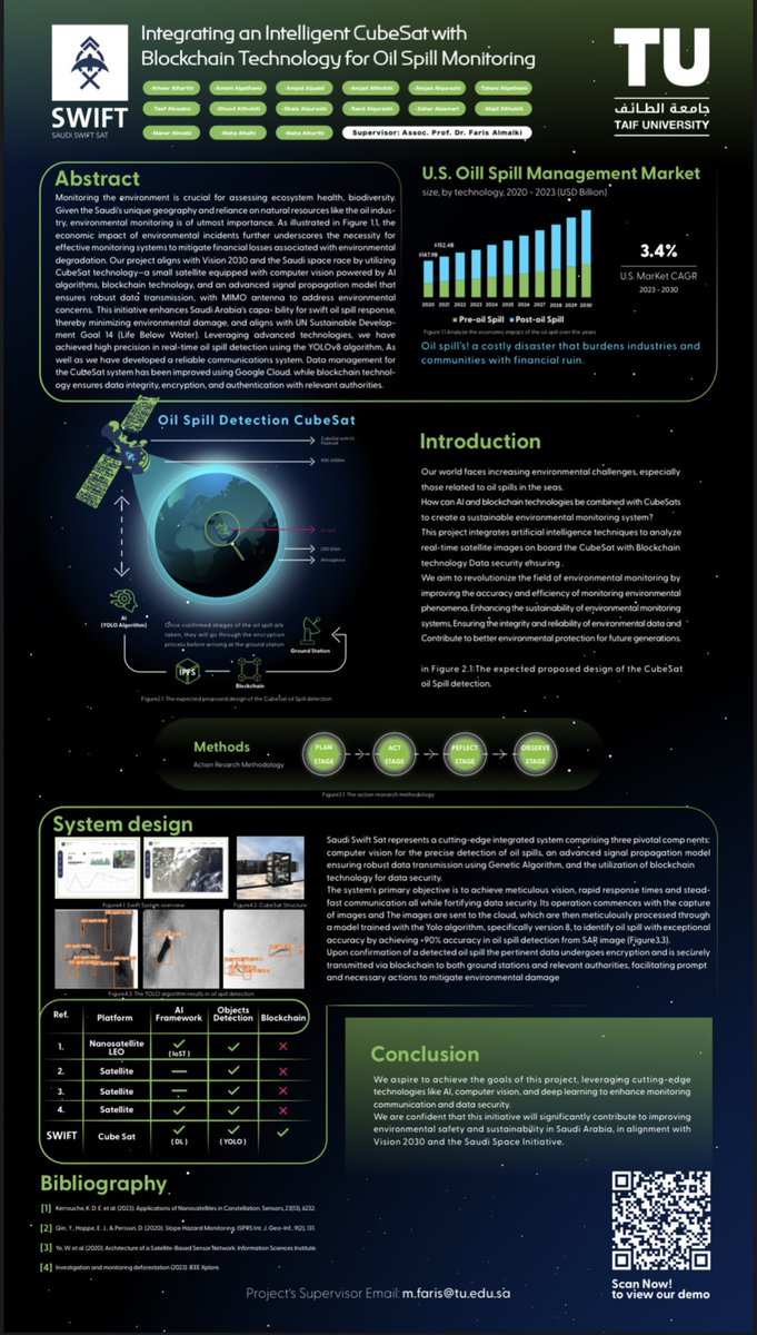 Atheer_2AA's tweet photo. الحمدلله، إنجاز أختم به مسيرتي الجامعيه🌟
فاز مشروعنا #Saudi_SWIFT_Sat 🛰️🇸🇦
في مسابقة مشاريع التخرج 🎖️ https://t.co/hKjo5kbjPM
