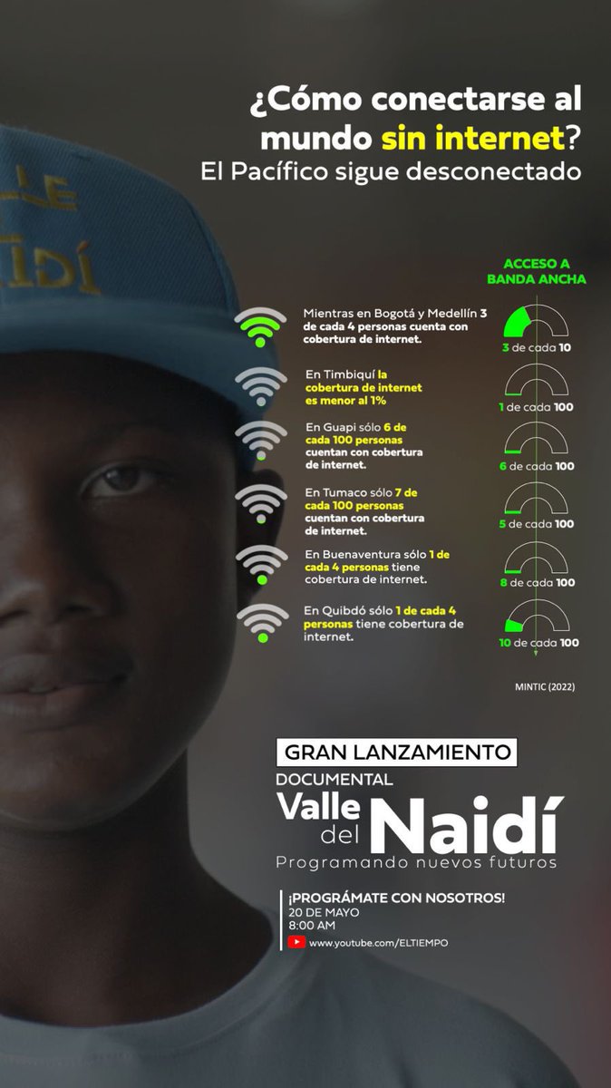 vivian_abadia's tweet photo. No te pierdas mañana el lanzamiento del documental Valle del Naidí. Porque el desarrollo inclusivo demanda un Pacífico conectado y las nuevas generaciones están asumiendo un rol fundamental #ProgramateConNosotros #ProgramandoNuevosFuturos @ManosVisibles @ELTIEMPO 🙌🏾👏🏾 https://t.co/tT5JGO0cjM
