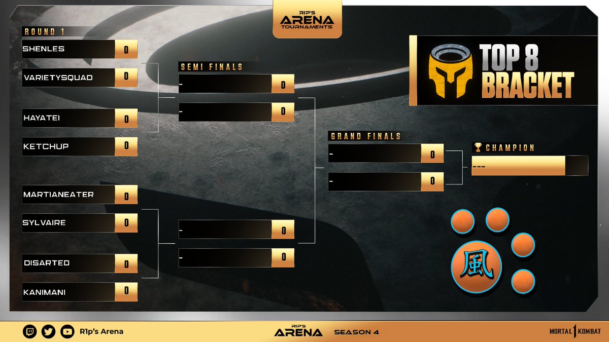 Today we're gonna host an Extended ARENA Event in <a href="/TygressD/">Tygress</a> name. 

We're trying to crowdfund money for her funeral as a community &amp; have the entire place FLOODED in flowers.

We start with a regular League Qualifier for MK1.
Right after we host a Windy Sky Temple Fujin Special.