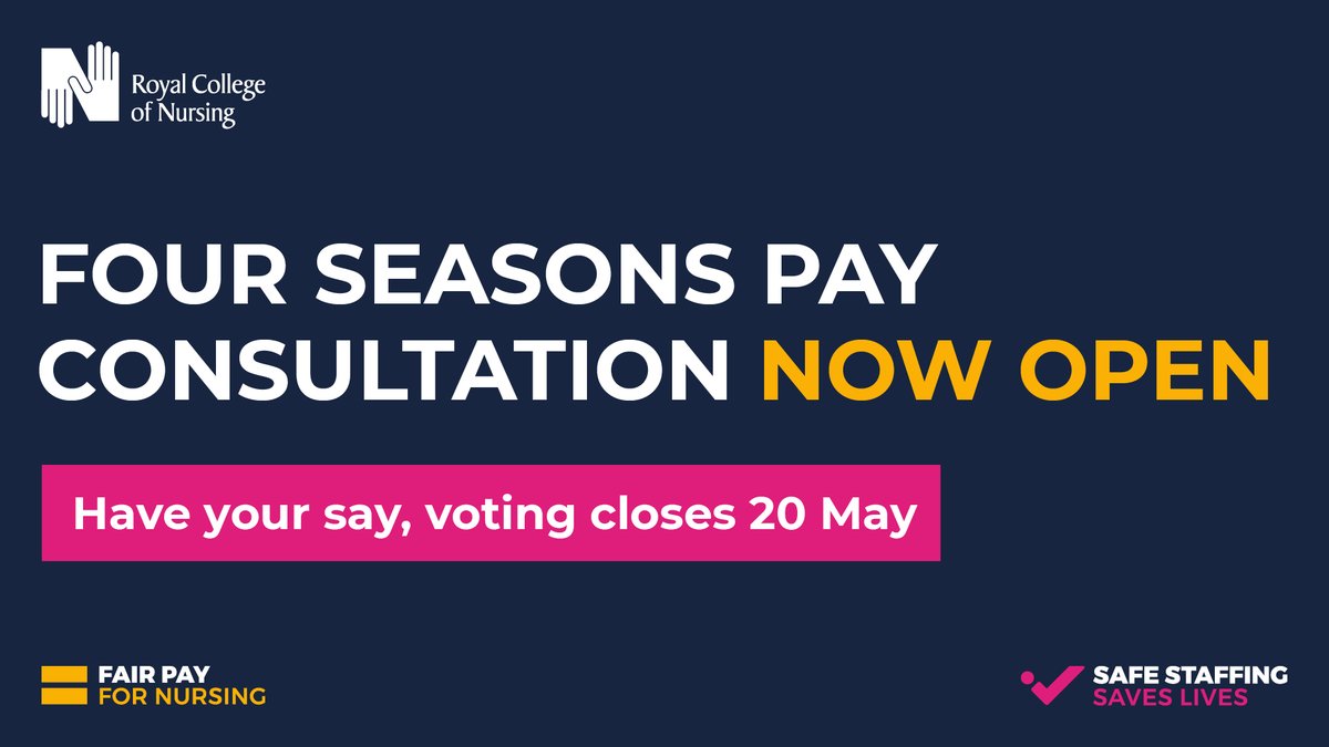 Eligible members employed by Four Seasons Health Care Group, voting on your 2024-25 pay offer closes tomorrow. Don't delay, vote now: bit.ly/3UyQx5b #FairPayForNursing