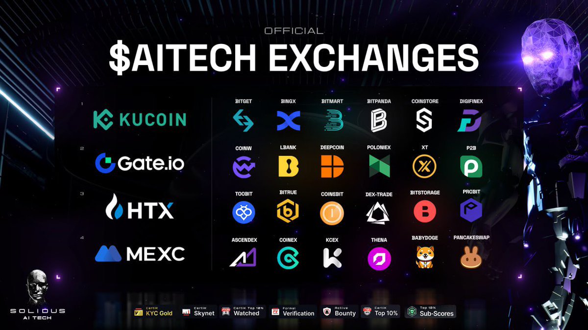 🎉 $AITECH is Available on 28 Exchanges!

✨ $AITECH has expanded its presence across multiple exchanges, offering access to a diverse global audience. KuCoin is the latest addition to the exchange list. 

➡️ View the links here: t.me/solidusaitech/…