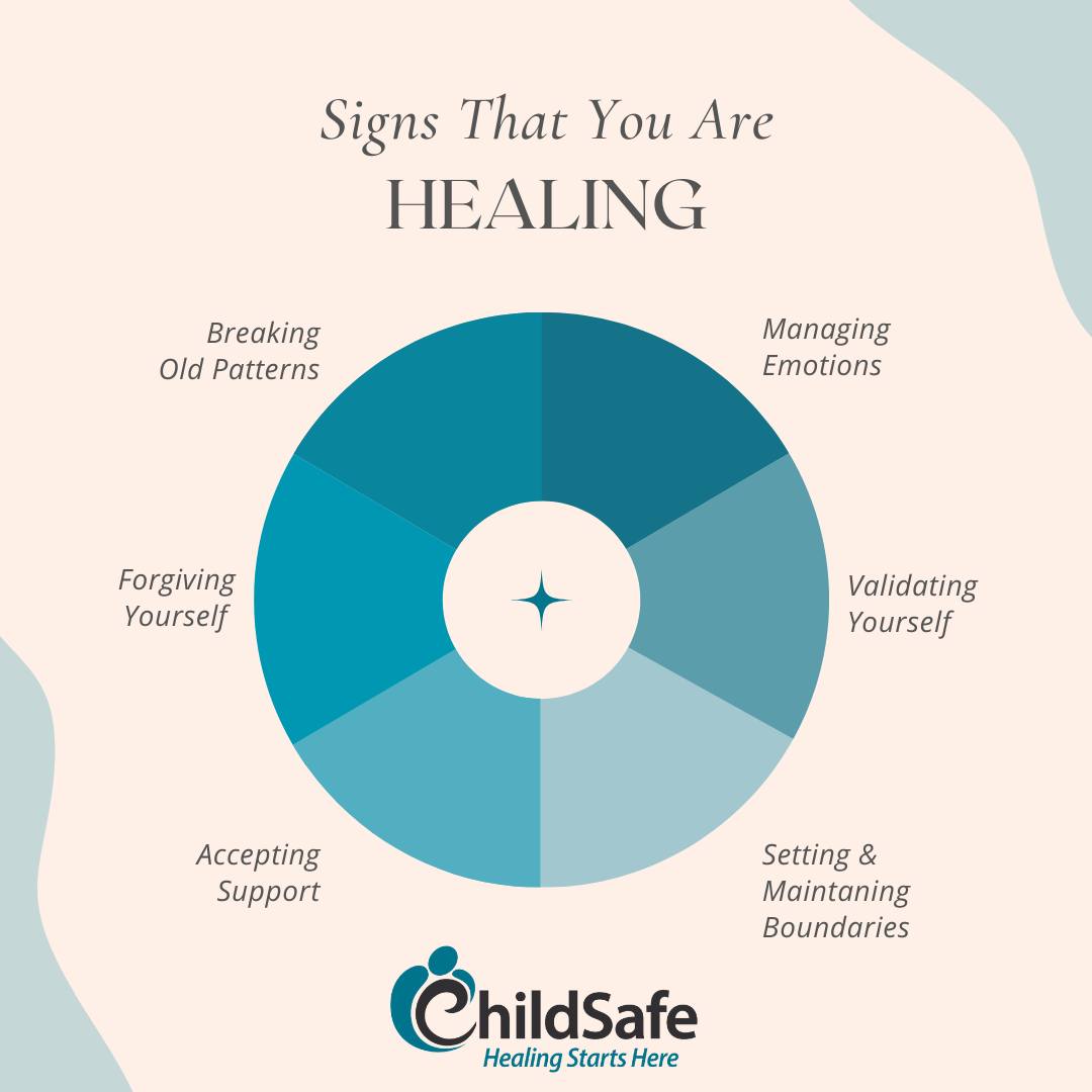 Healing Starts Here! ❤️
#childabuse #childabuseawareness #abuse #children #mentalhealth #trauma #sexualabuse #emotionalabuse #survivor #humantrafficking #childabuseprevention