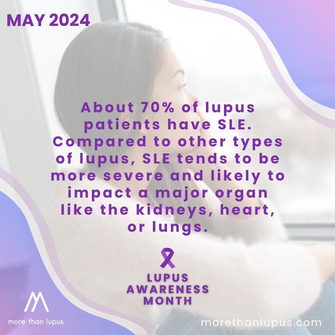 #DYK that 70% of #lupus #patients have #SLE? Compared to other types of lupus, SLE tends to be more severe and likely to impact a major organ like the kidneys, heart, or lungs. Do you have SLE? If so, what organ does it affect? #LAM24 #LupusAwarenessMonth