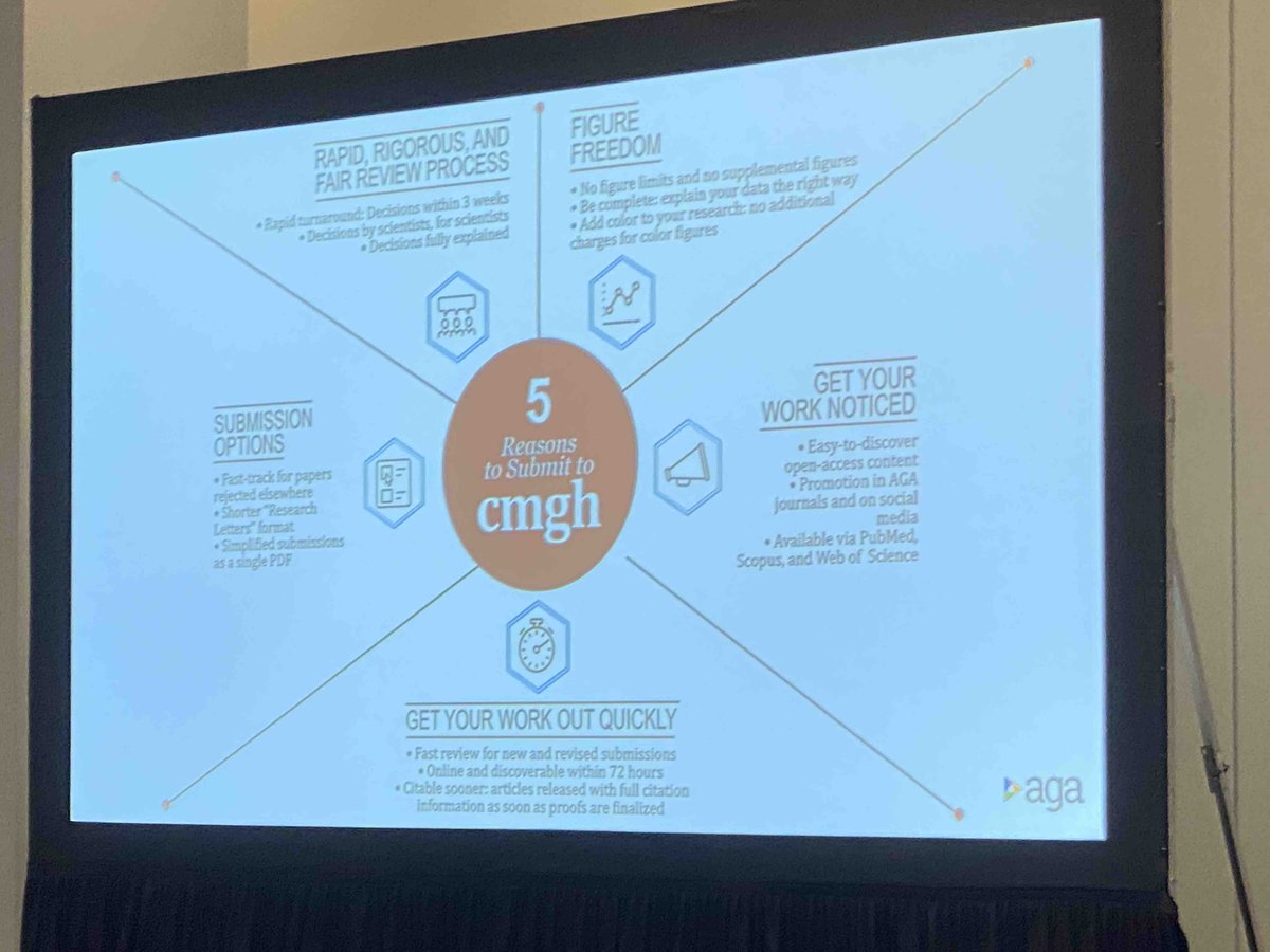 Incoming Editors-in-Chief Michele Battle and Jonathan Katz discuss their vision for CMGH as part of the #MeetTheEditors session during #DDW2024.