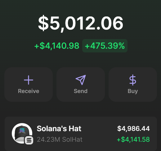 5 $SOL —> 1000 $SOL Challenge starts

Just bought $SolHat (Solana's Hat) 🧢

CA: Eg9RN8mhRV3AsSU4efkRcymYbvBvZBzcoQ9yKe3Cscpo

Drop your Solana Wallet 👇🏻