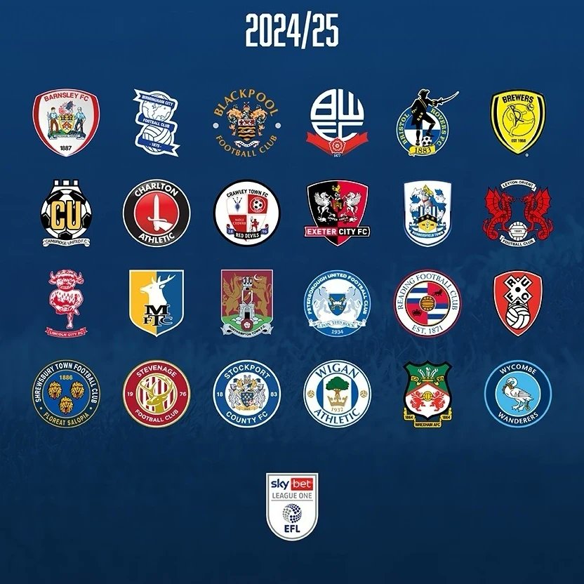 Gary Croft tweet media