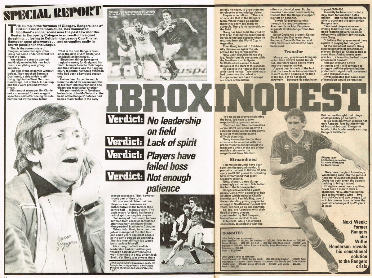 Ibrox Inquest - No leadership on field - Lack of spirit - Players have failed boss etc... #Rangers #Shoot! 1983-02-19