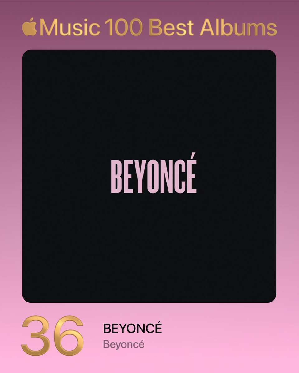 36. BEYONCÉ - Beyoncé #100BestAlbums