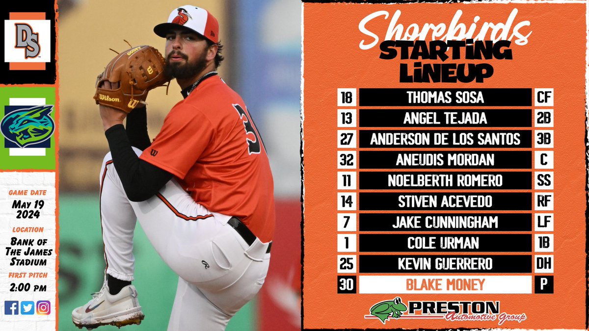 Blake Money leads our @preston_motor starting lineup for the final game of our 12-game road trip! 📍 | Bank of the James Stadium 🆚 | Lynchburg Hillcats ⏰ | 2:00 PM 📺 | bit.ly/MiLB-tv 📻 | atmilb.com/38q7Dwv 🎙️ | @MitchellSpeltz #FlyTogether | #Birdland