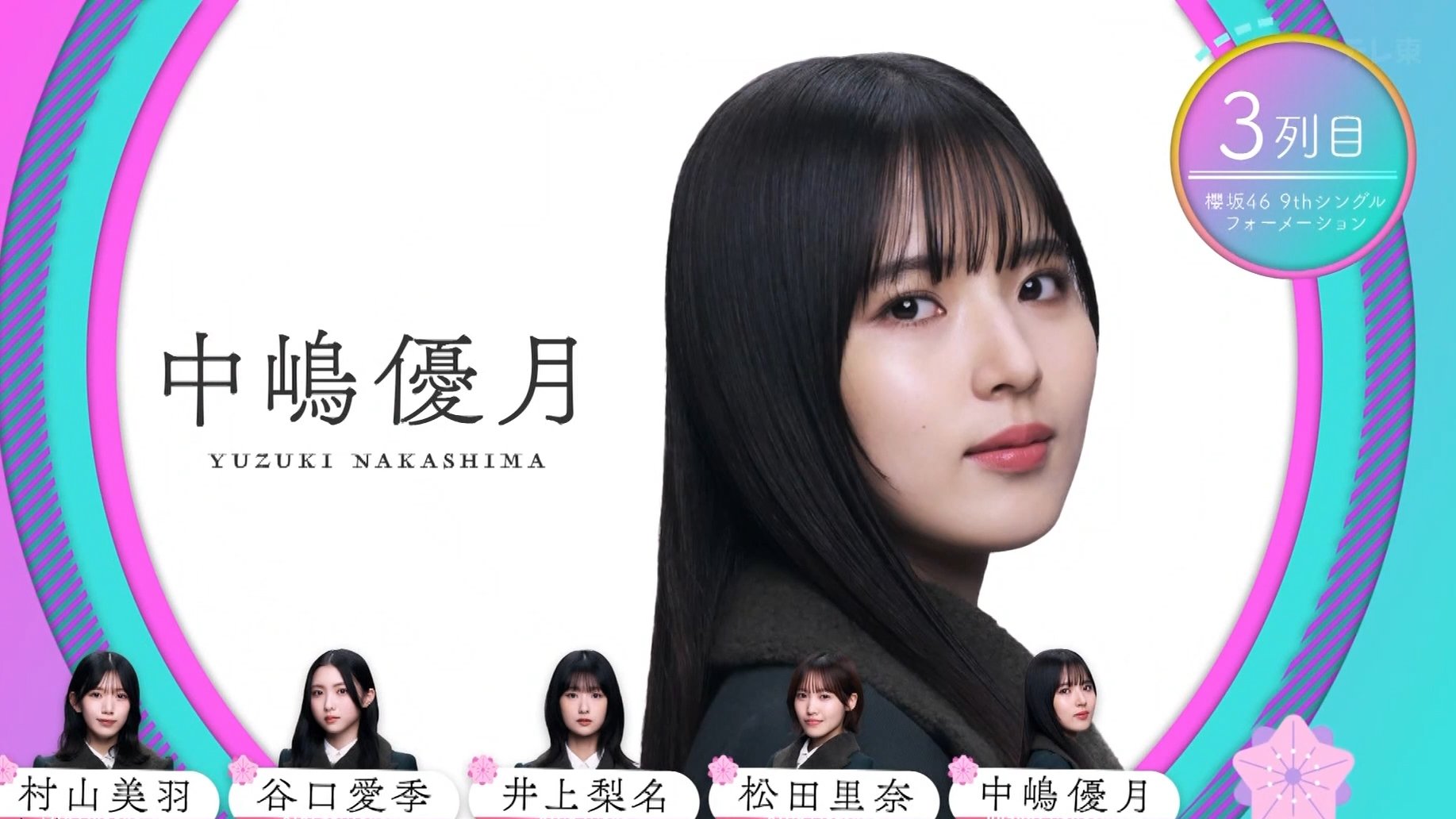１着でも送料無料 🌻中嶋優月🍀 on  X: アイドル