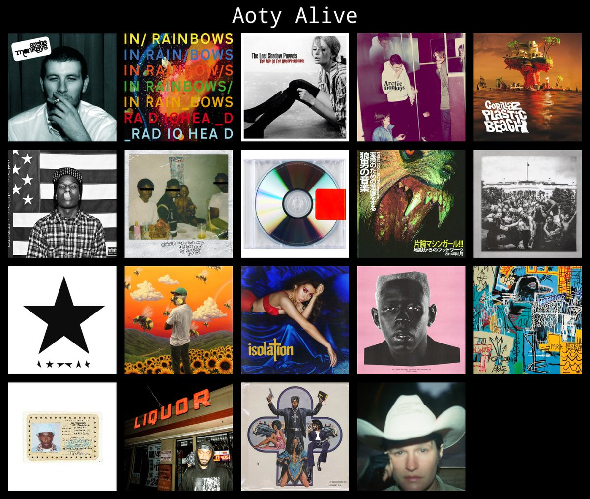 My favorite album from each year I have been alive so far!!