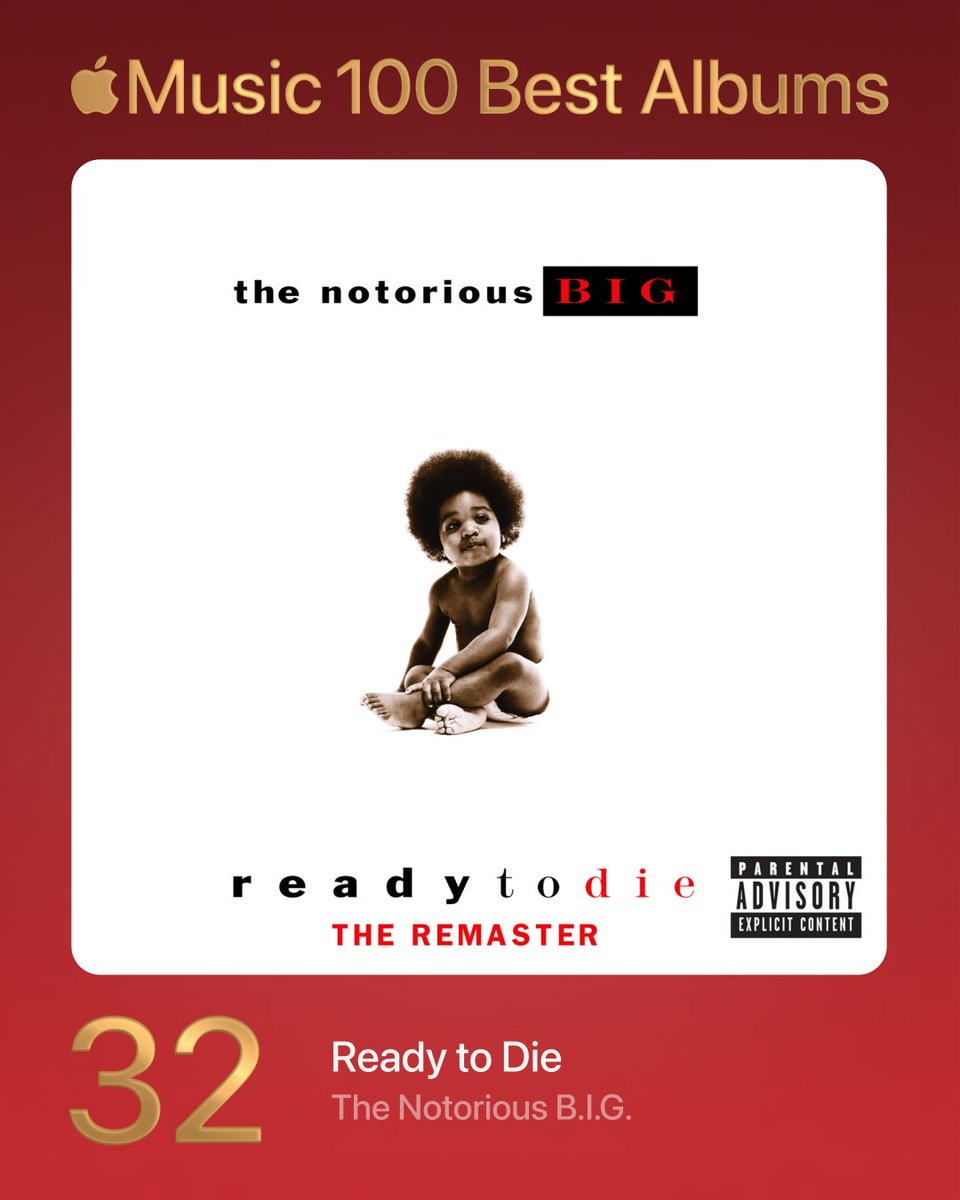 AppleMusic's tweet image. 32. Ready to Die - The Notorious B.I.G.

#100BestAlbums
