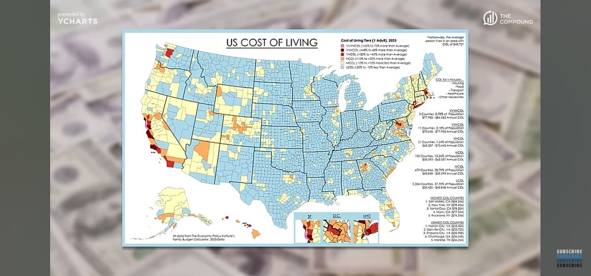 My cost of living is $4,500 per month in the twin cities of Minnesota. 

#costofliving