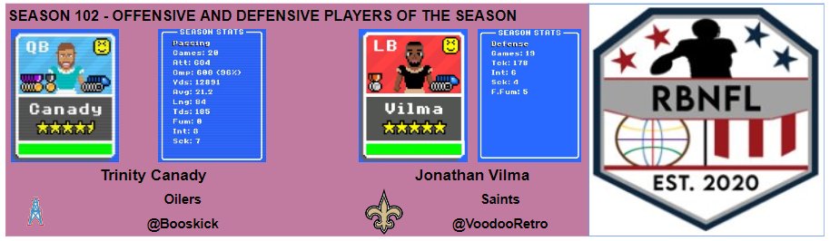 RBNFL Commissioner tweet media