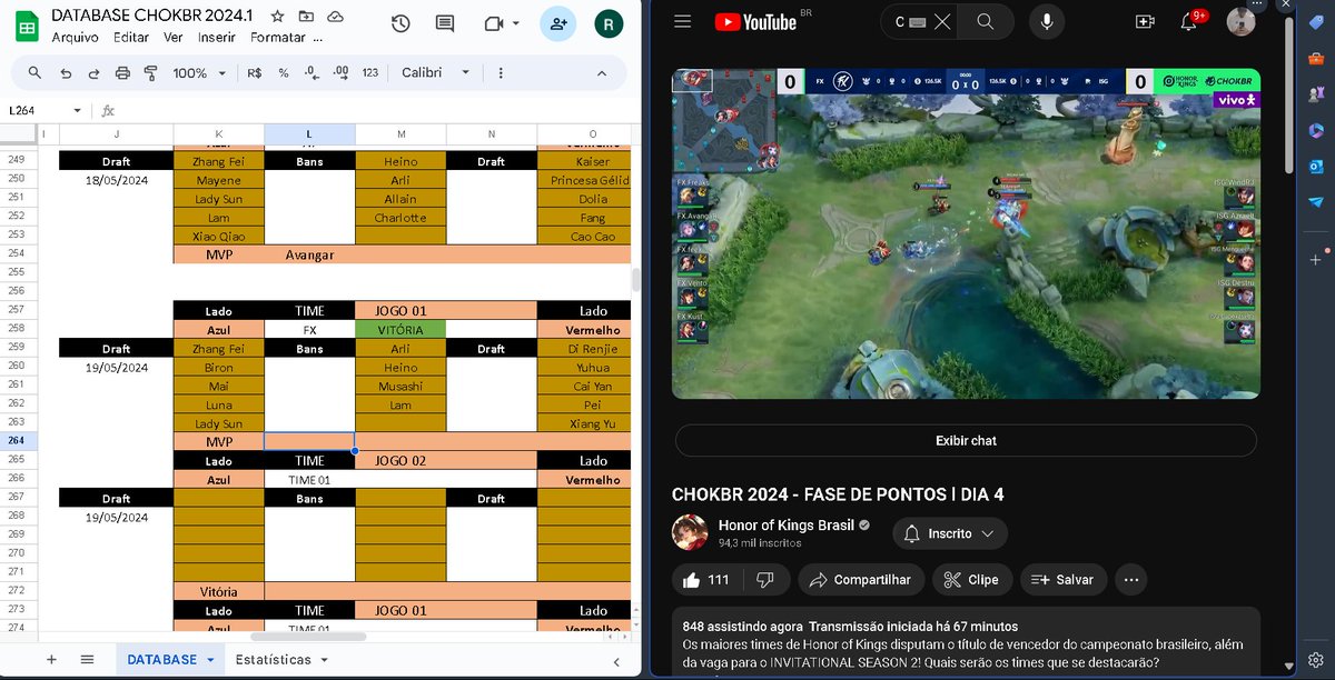 Acompanhando mais um dia com os olhos de águia o #CHOKBR enquanto tento resolve um problema na planilha de análises. Sim, o CHOK esta me deixando em CHOK.