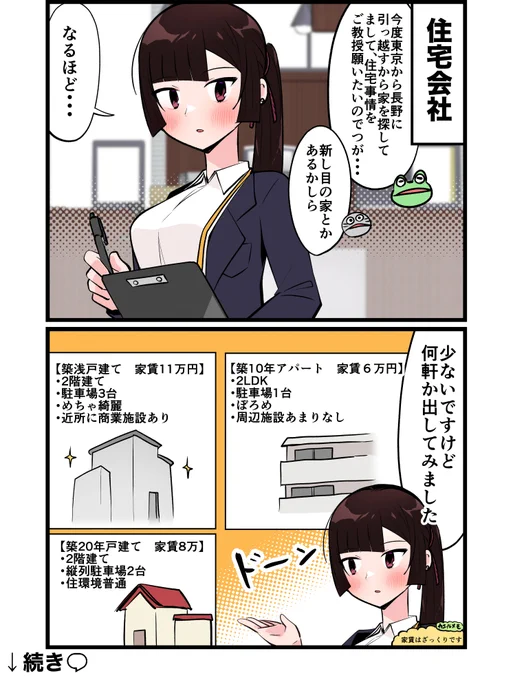 オタクが地方移住するレポ漫画その21/2 