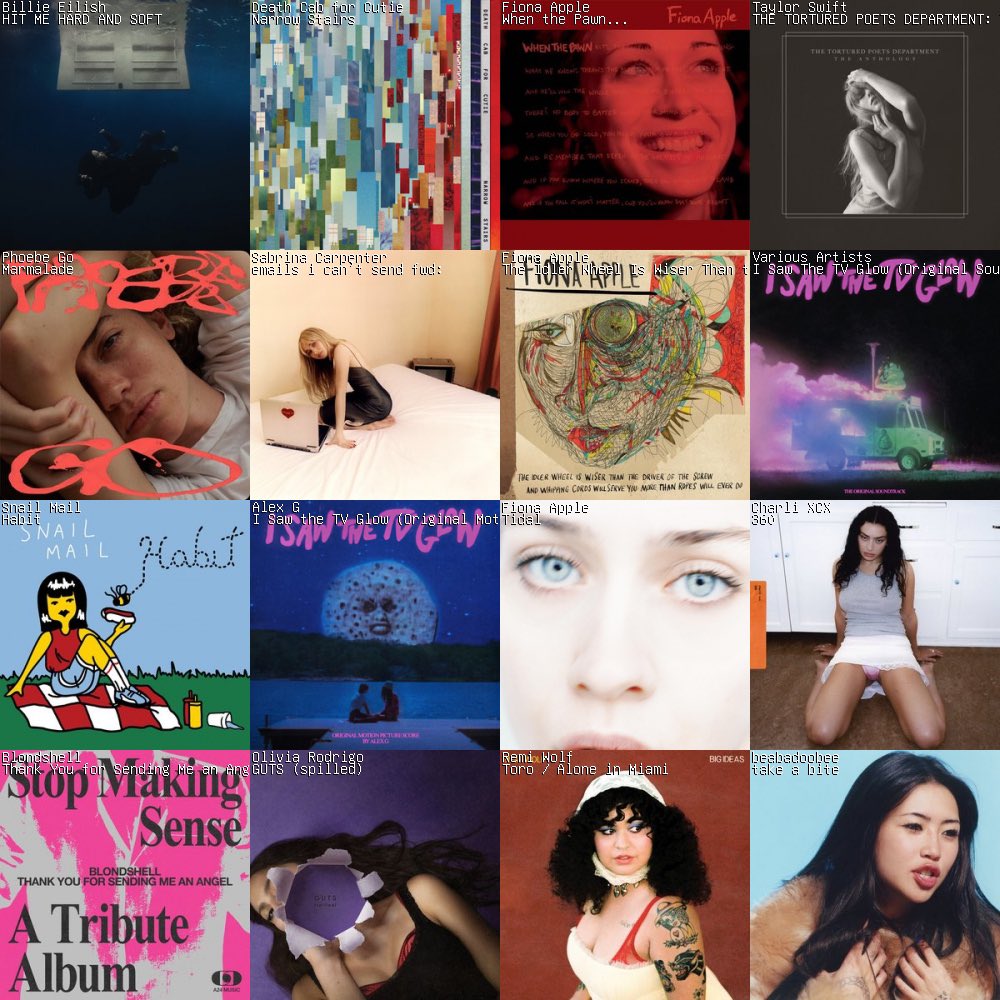 belated lastfm friday bc i’m trying to get back into the groove of posting these