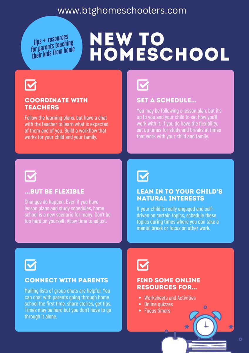 New to Homeschooling? Here are some tips. btghomeschoolers.com btgtutoringus.com #BTGHomeschool #BeyondTheGrades #HomeschoolLife #BTGCommunity #LearningBeyondClassrooms #HomeschoolingJourney #BTGParents #EducationBeyondTextbooks #EmpoweredLearners #BTGCurriculum