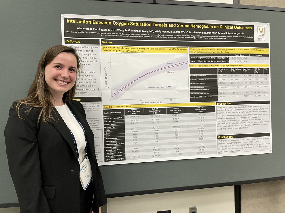 Cathy Gao-Howard, MD MS tweet media