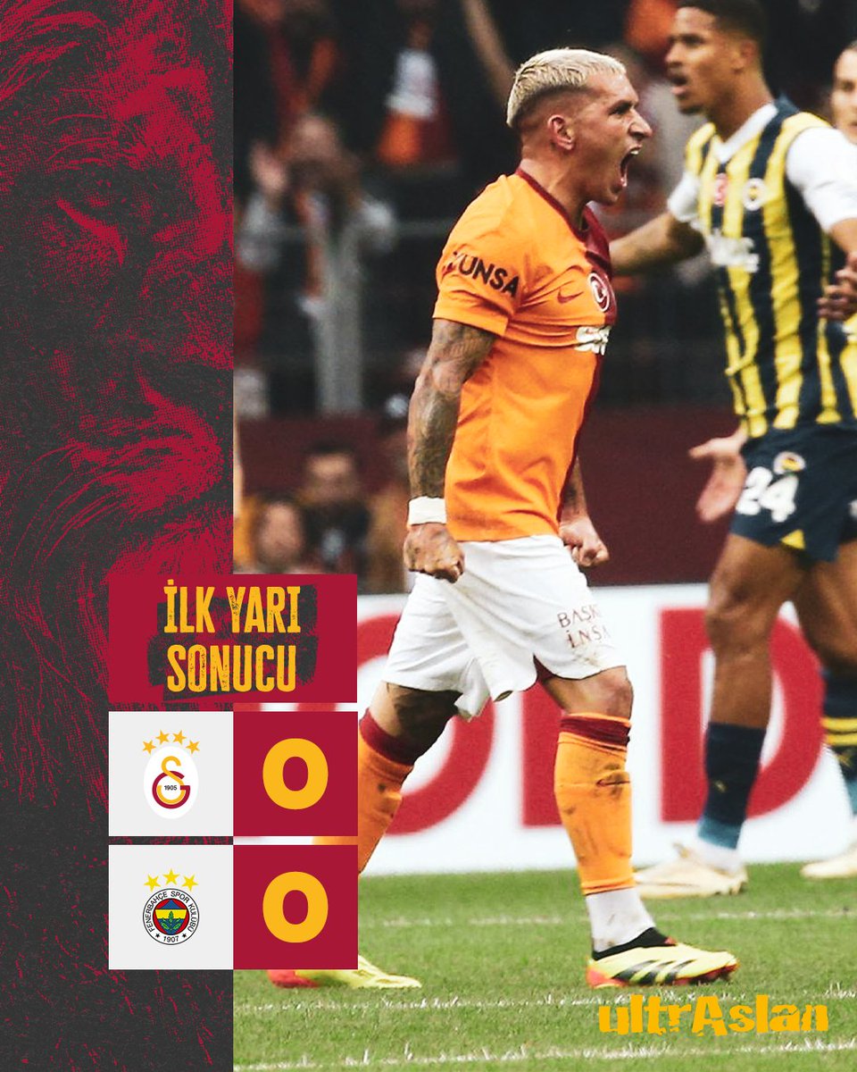 İlk Yarı Sonucu | GALATASARAYIMIZ 0 - 0 Fenerbahçe