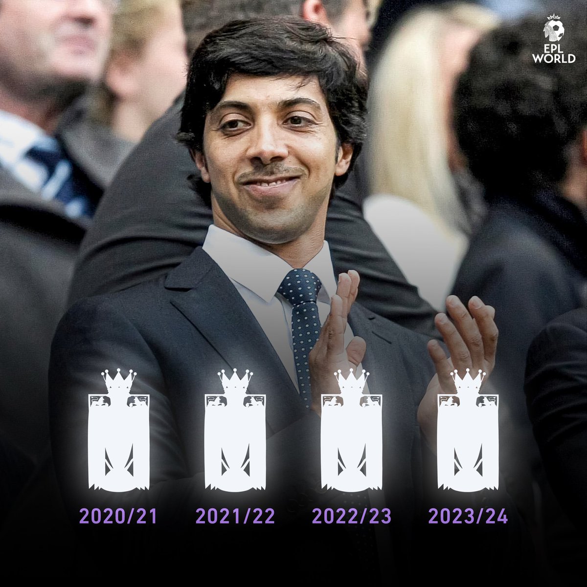 Champions, 4th in row 🩵🔥