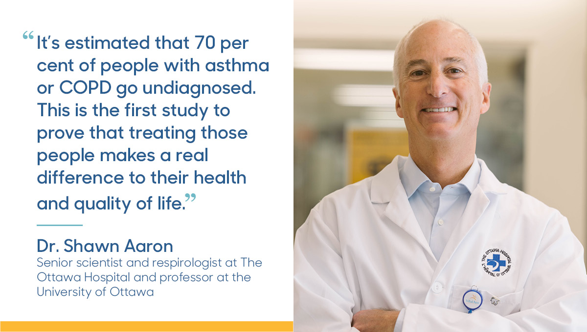 World-first trial shows benefits of finding, treating undiagnosed #asthma and #COPD ohri.ca/newsroom/story… @CIHR_IRSC @NEJM