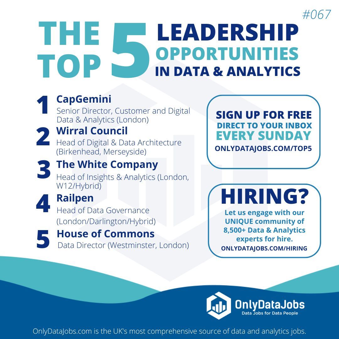 Welcome to Edition #67 of 'The Top 5 Leadership Opportunities in Data and Analytics'! Sign up for Free: buff.ly/42njrYm! #Onlydatajobs #datajobs #headofdata #analyticsjobs #dataleadership #chiefdataofficer