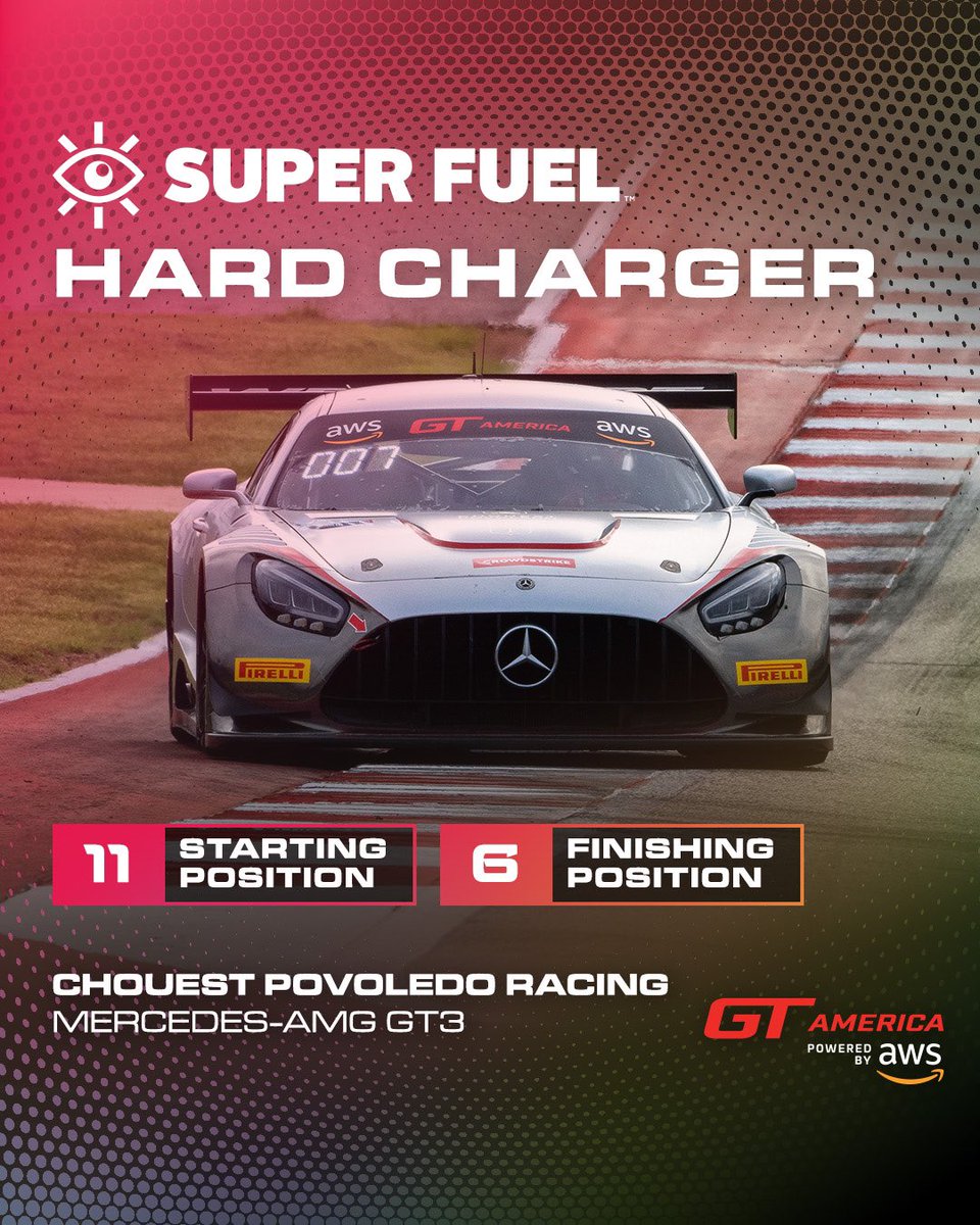 Ayeee introducing the Super Fuel Hard Charger winner of Race 2 🙌🏼🏆 #GTAmerica #GTCOTA