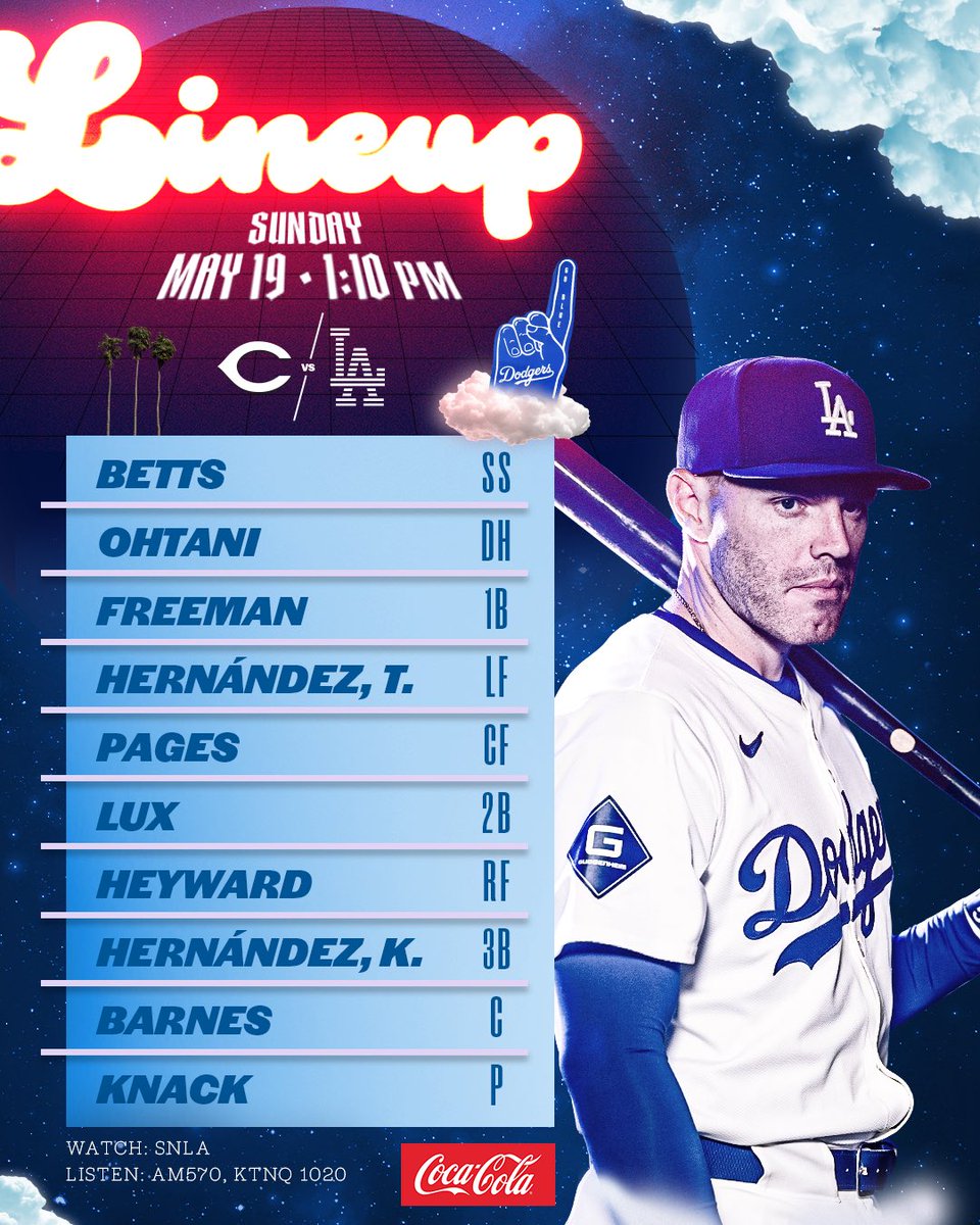 Today’s #Dodgers lineup vs. Reds: