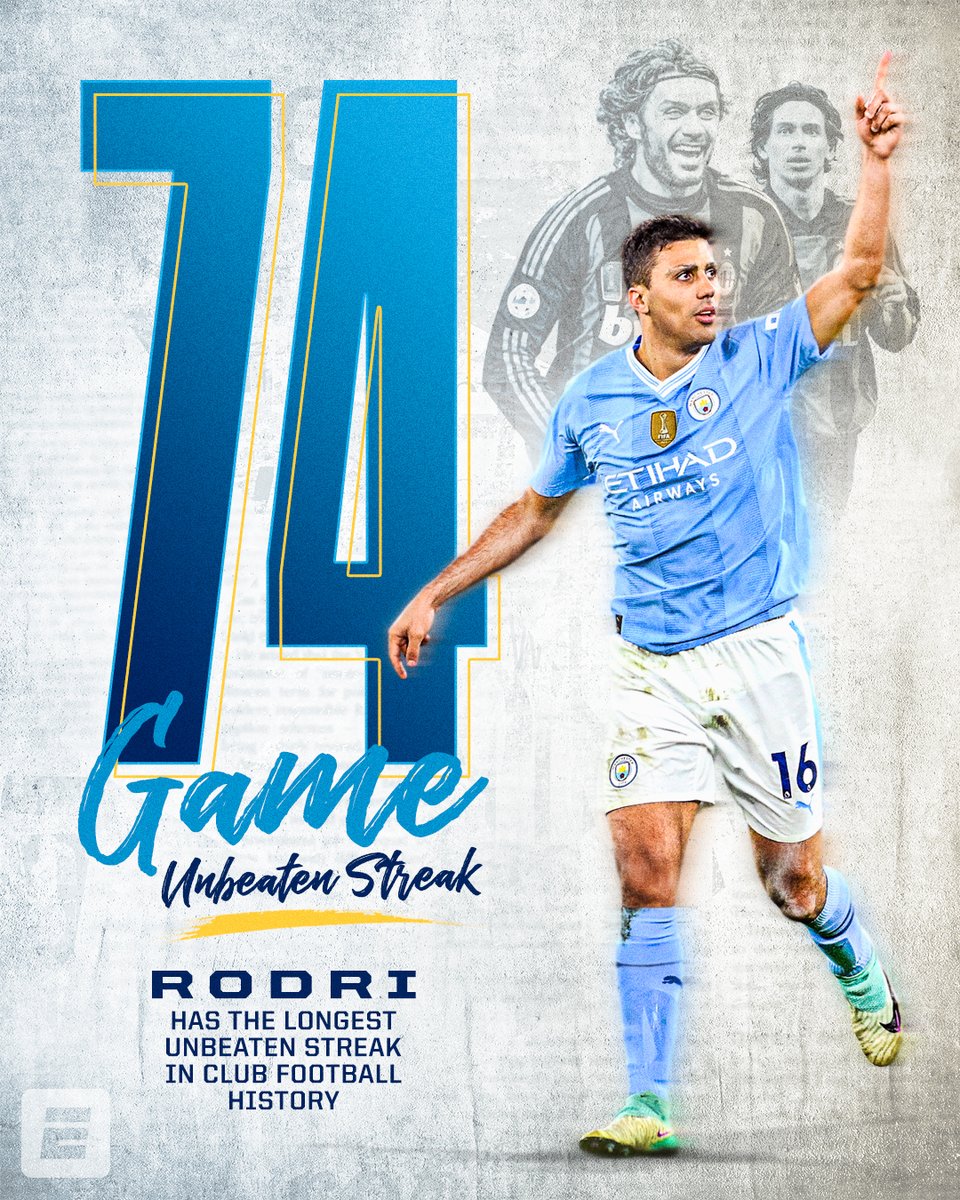 HISTORY FOR RODRI!!

He is now the player with the longest unbeaten run in club football history 🤯

Record breaker and title winner on the same day 🏆