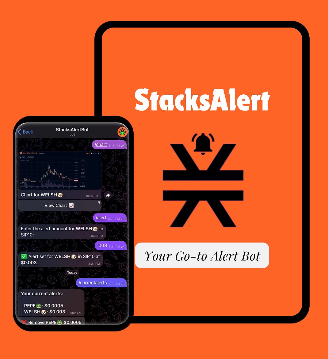 Shoutout to StacksAlert by @BucketHatCrew / @StacksAlert offers: Price Alerts: Track token prices and get alerts. Portfolio Tracking: View whale holdings by wallet address. In-App Charts: Access charts in Telegram. High-Speed: Sub-1 second response times. 24/7 Operation: No
