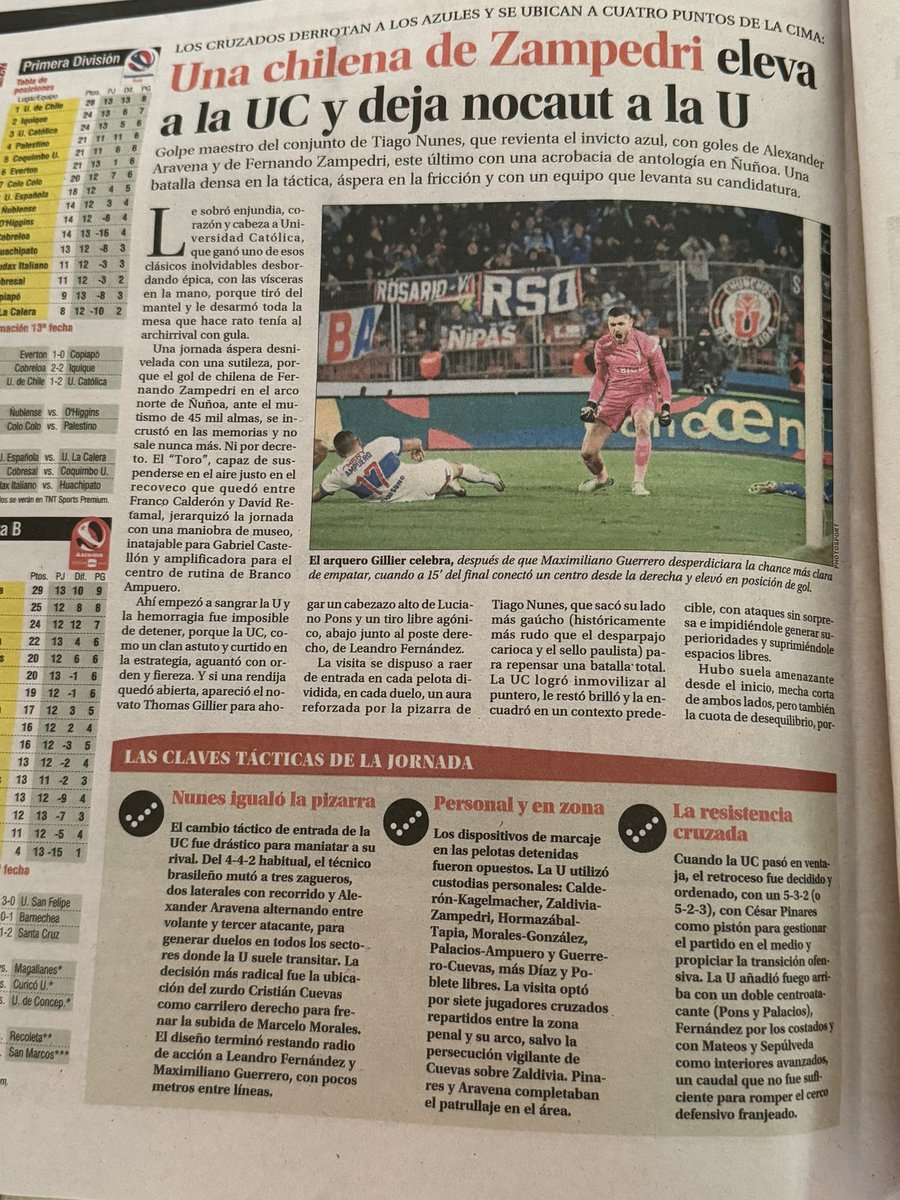 JavierM_CL's tweet photo. #LosCruzados hoy 19/05/2024 https://t.co/jtnHl9YlXC