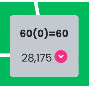 28,175 overall rank for fantasy football this year for me. Slightly disappointing because I dipped near the end but still a lot better than recent seasons for me, so progress!