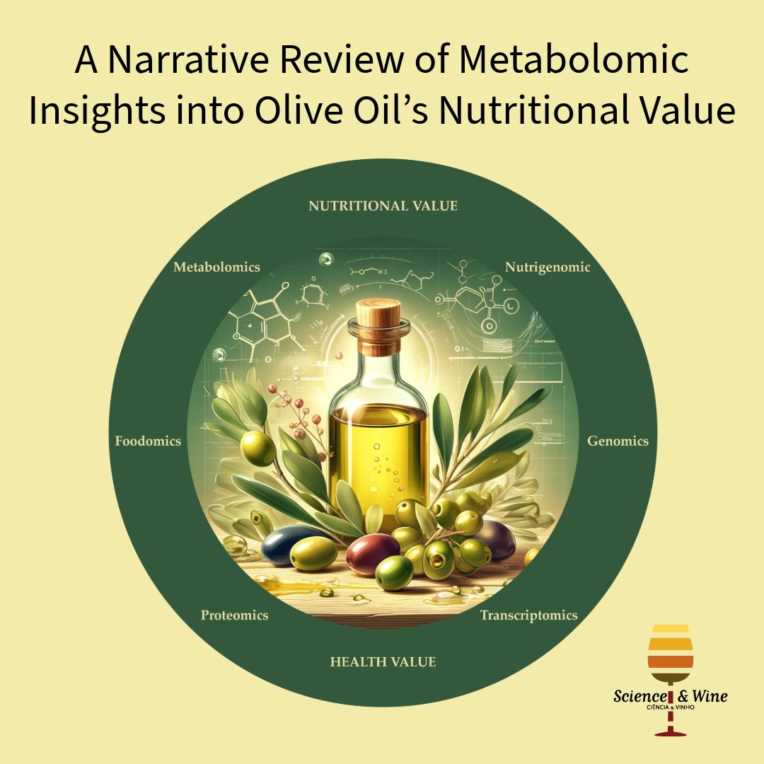 Science & Wine tweet media