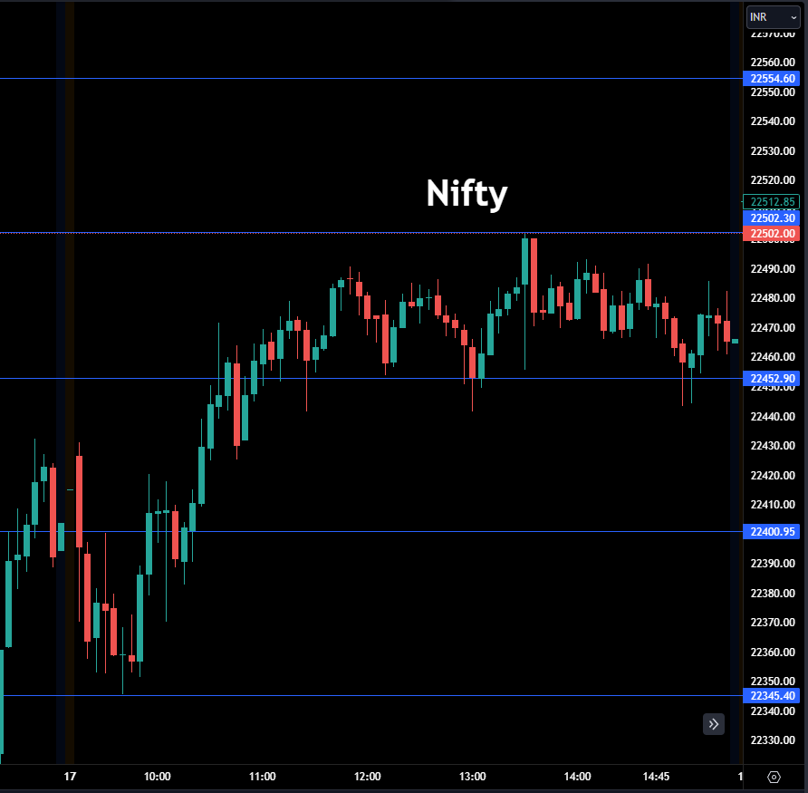 Nifty and Bank Nifty Levels for Tomorrow Monday (20-05-2024) Join our Telegram : t.me/strikepointtra… Subscribe Youtube : youtube.com/@strikepointtr… #nifty #banknifty #nifty50 #niftyfifty #tradingthoughts #tradingquotes #trading #finnifty #strikepointtrading